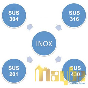 Phân biệt Các Loại inox trong lĩnh vực thiết bị nhà hàng khách sạn