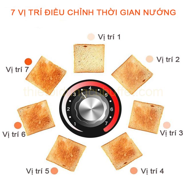 Vị trí điều chỉnh thời gian nướng 