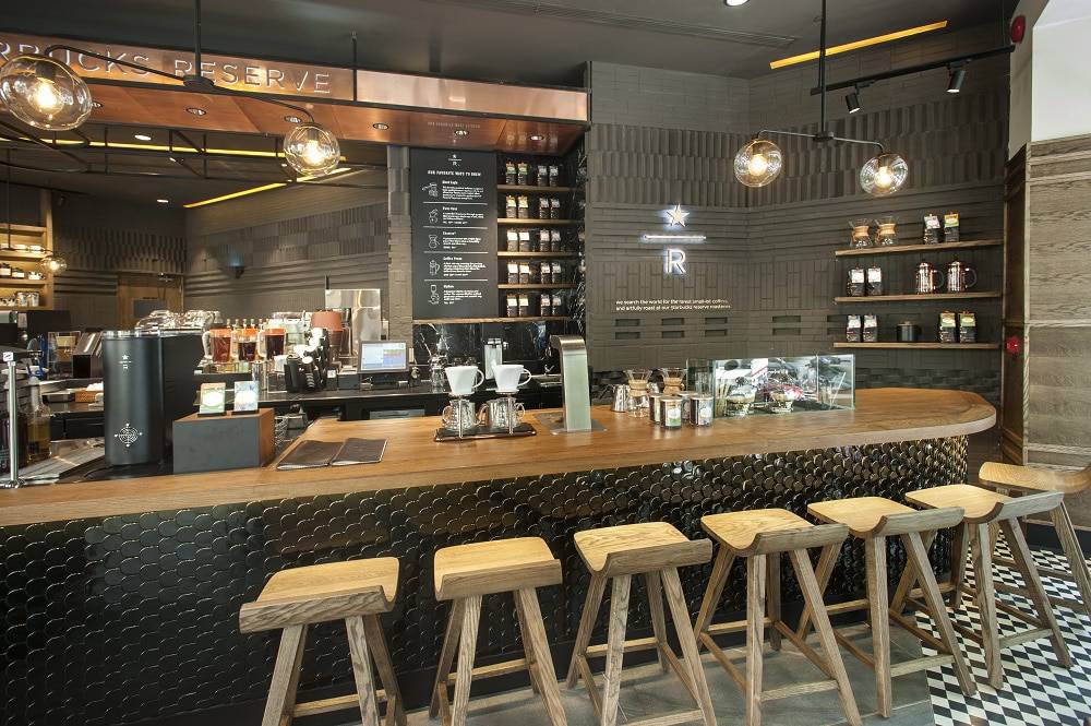 kích thước bàn pha chế kích thước bàn pha chế