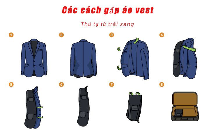 Cách gấp áo vest không bị nhăn khi cho vào vali, tủ quần áo