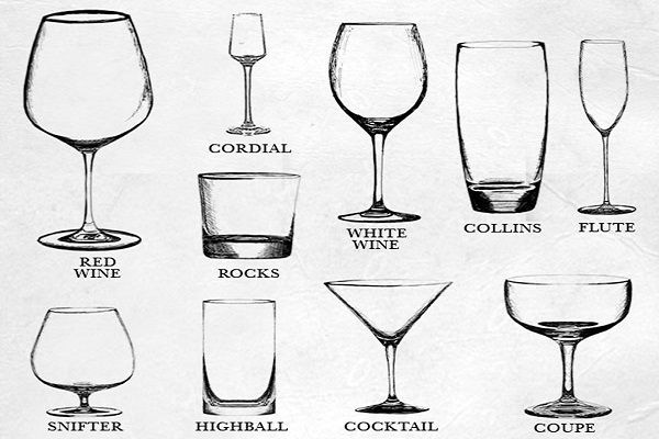 vai trò của các loại ly pha chế